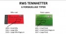 RWS Tennhetter Large Pistol 5337 - 100 stk thumbnail