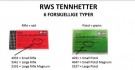 RWS Tennhetter Large Rifle - 5341 - 1.000 stk thumbnail