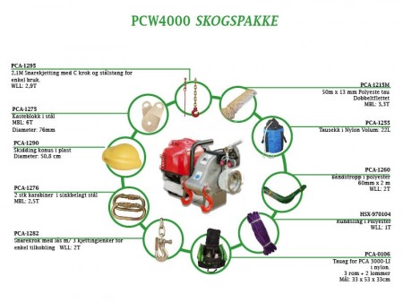PCW4000-FK Skogspakke